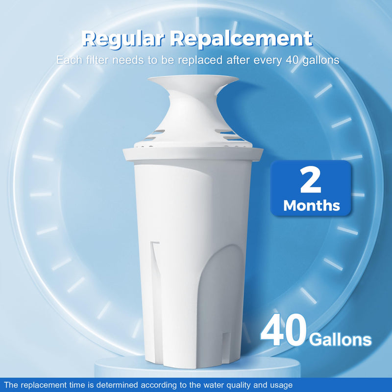 Water Filter Replacement for Brita Water Pitchers and Dispensers, Classic 35557, OB03, Mavea 107007, Reduce Chlorine and Bad Taste, BPA free, Pack of 6