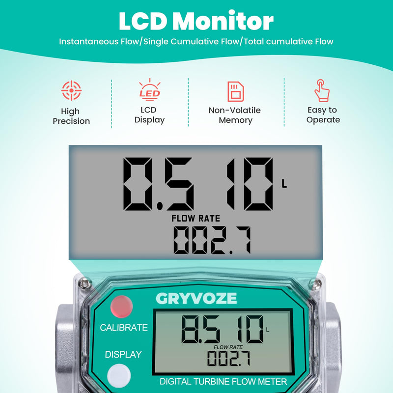 3/4 Inch Digital Turbine Fuel Flow Meter, 0.8-13.2 GPM Inline NPT Thread Flowmeter for Water, Diesel, Gas Oil, Gasoline, Kerosene, Methanol, and Other Liquids-Supports Gallon, QTS, PTS, L, m³
