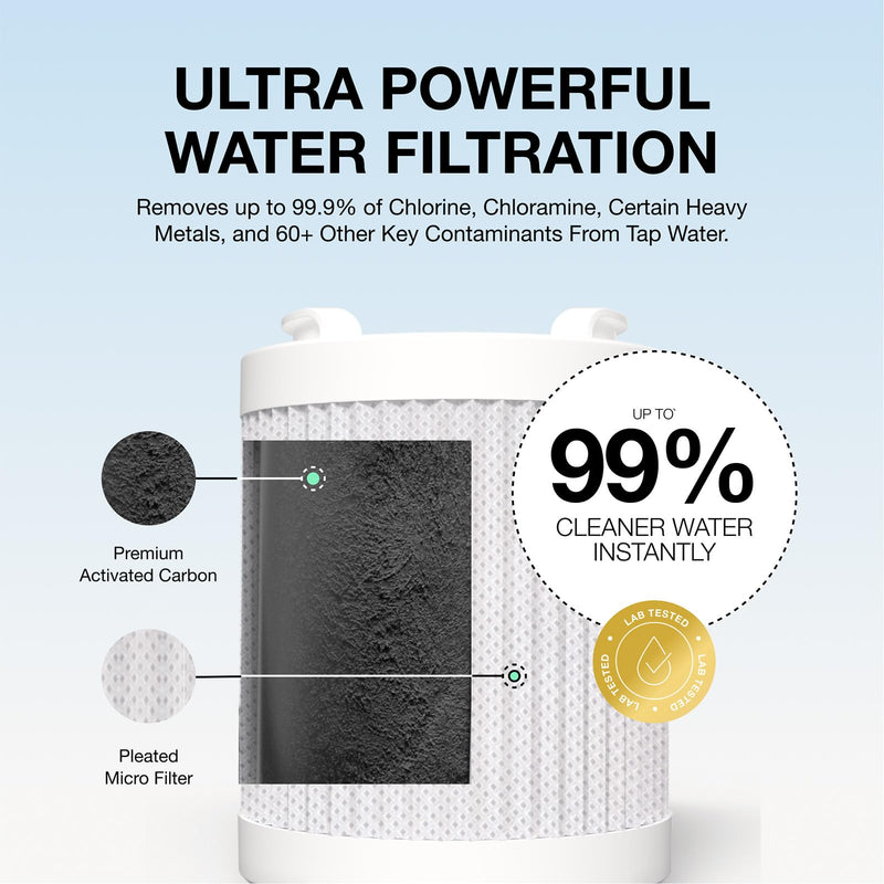 Filterbaby All-Metal Shower Filter Pro Chrome