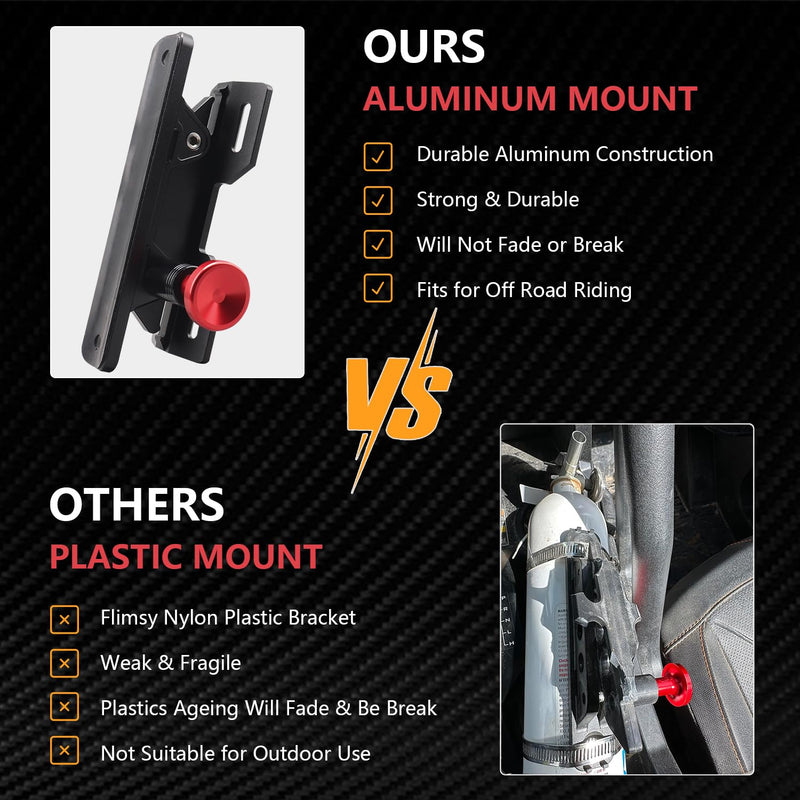 Samman Quick Release Fire Extinguisher Mount Aluminum Adjustable Roll Bar Fire Extinguisher Holder Compatible with Trucks Jeep Wrangler UTV ATV SXS