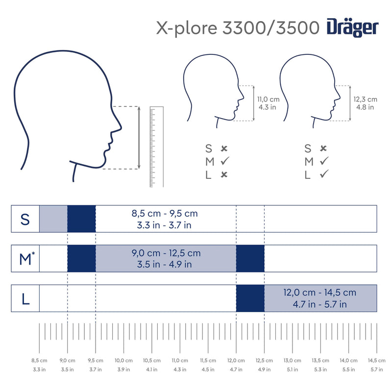 Dräger X-plore 3500 Respirator Mask Multi-Gas/P100 Combination Cartridge (OV/AG/HF/FM/CD/AM/MA/HS/P100) NIOSH-certified Half-Mask for Painting, Chemicals, Construction