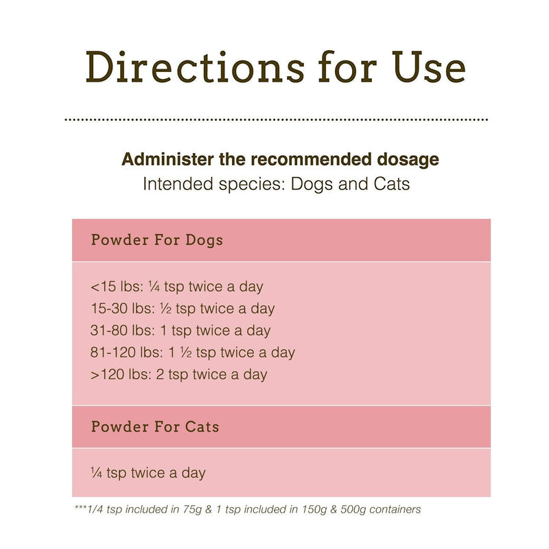 Herbsmith Bladder Care for Cats and Dogs – Maintains Urinary Health for Dogs and Cats – Dog and Cat Kidney Support – 150g Powder - PawsPlanet Australia