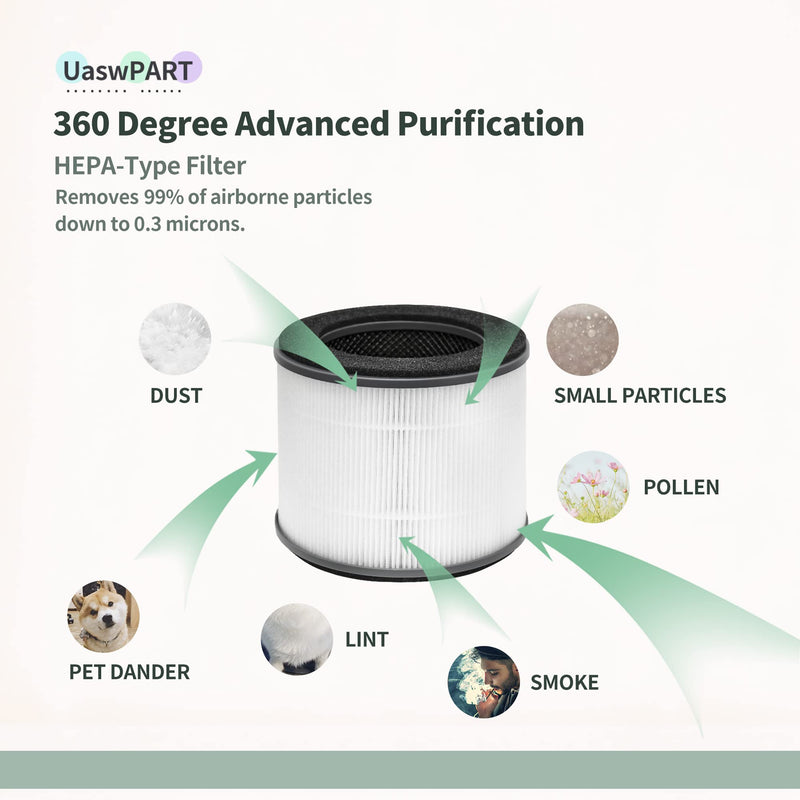 AP-T10FL Filter Compatible with HoMedics Air Purifier AP-T10 AP-T10FL, 1-Pack
