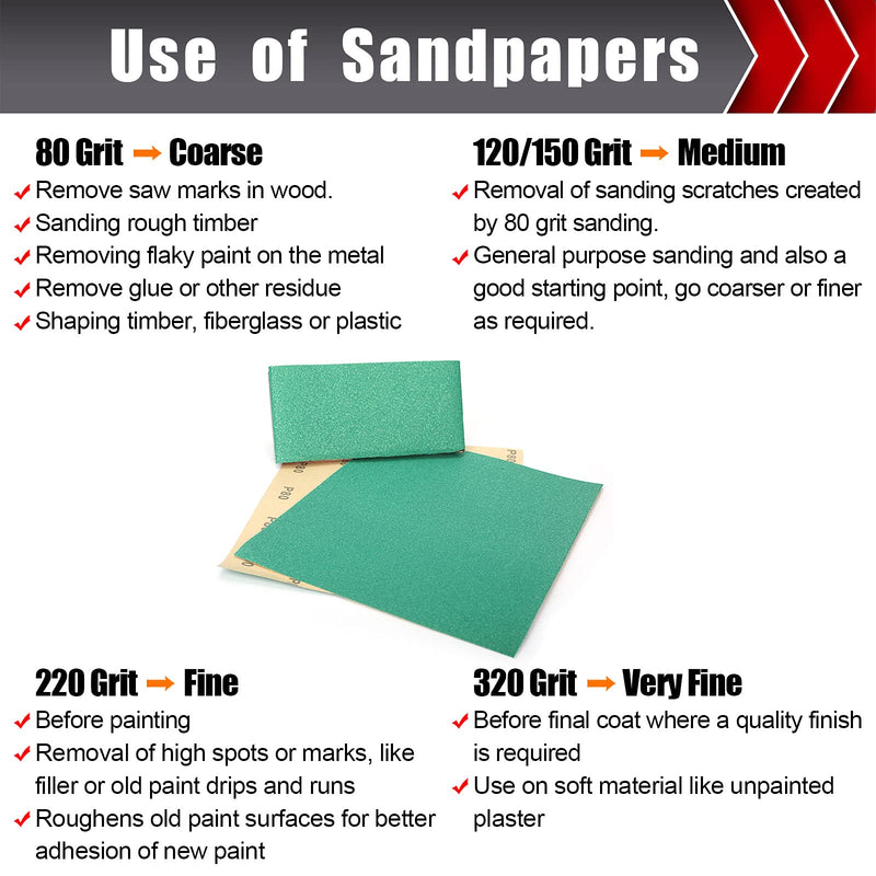 25 PCS Sandpaper, Sandpaper Assortment Sandpaper for Wood Metal Furniture Hand Sander Sand Paper 80/120/150/220/320 Grit Sandpaper Sheets Cut for Use 9" x 11" 25 Pcs Variety Grit