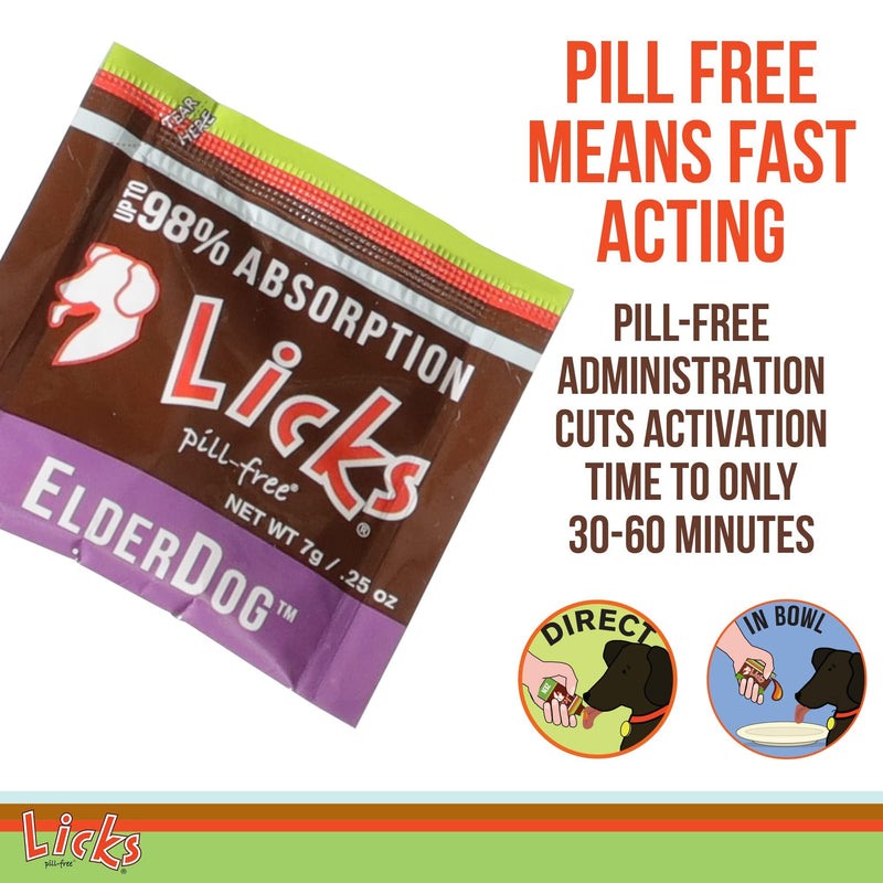 Licks Senior Pet Health - Mobility, Digestion & Immune Support for Dogs - Omega 3 Fish Oil, CoQ10, L-Carnitine & Green Lipped Mussel - Pill-Free Gel Packets - Chicken Flavor - 10 Packets 10 use Roasted Chicken