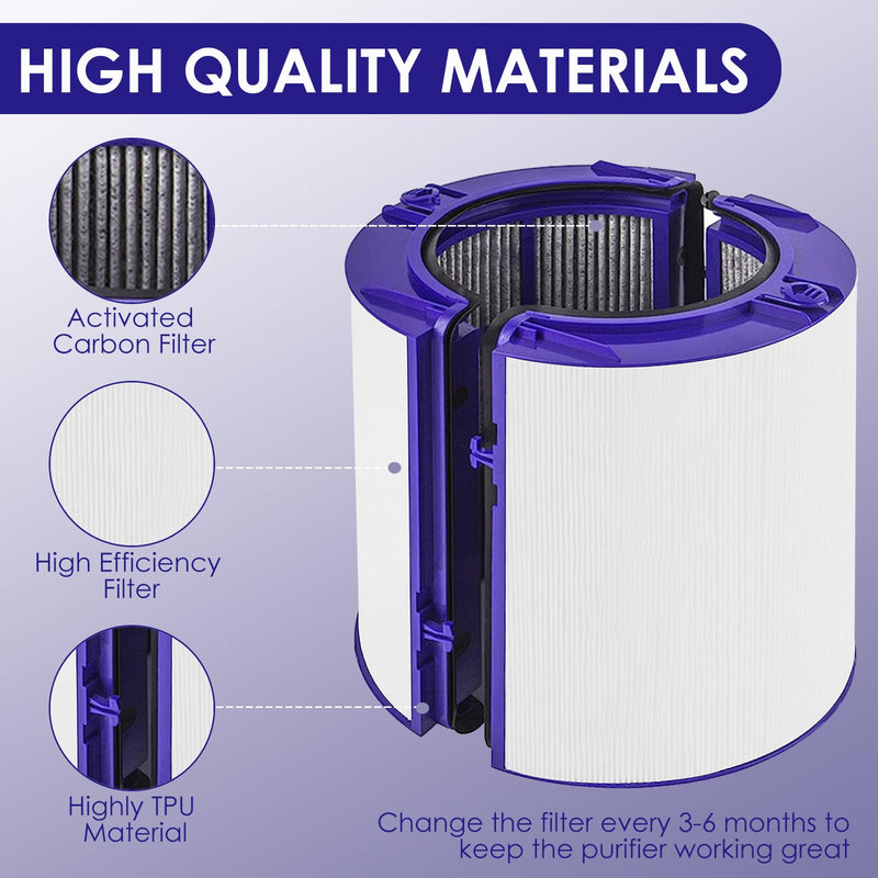 TP06 HP06 PH02 PH01 PH03 PH04 Replacement Filter Compatible with Dyson 1PC