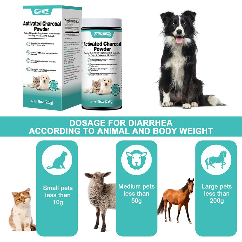 Activated Charcoal for Dogs, Cats, and All Pets, 8oz(Powder), Activated Charcoal Powder for Poisonings, Digestive Upset, and Diarrhea, Eliminates Odors, Non-GMO, Gluten Free N16oz