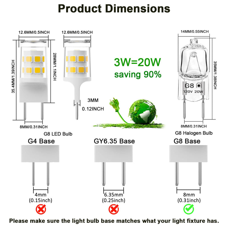 G8 LED Bulb, 20W Microwave Light Bulbs Under Hood Replacement for GE Samsung Microwave Oven, Replaces WB25X10019, 120V Daylight White 6000K, 2Pack