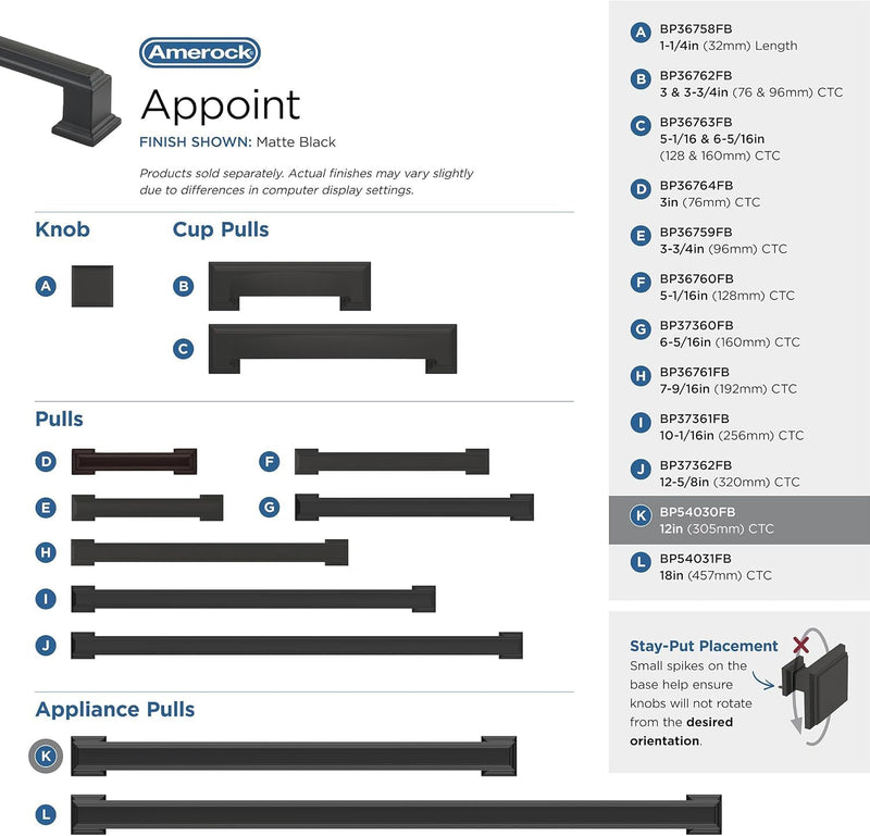 Amerock 12" Appoint Matte Black Appliance Pull
