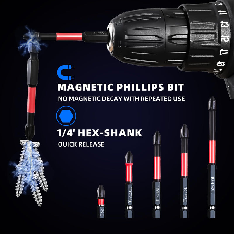 Unibit M35 Step Drill Bits Set with Magnetic Phillips Screwdriver 1/8-7/8 Inch-8 PCS Titanium Coated HSS 4-Flute Bits, Works on Steel, Metal, Aluminum, Plastic & Wood, with Storage Box Black