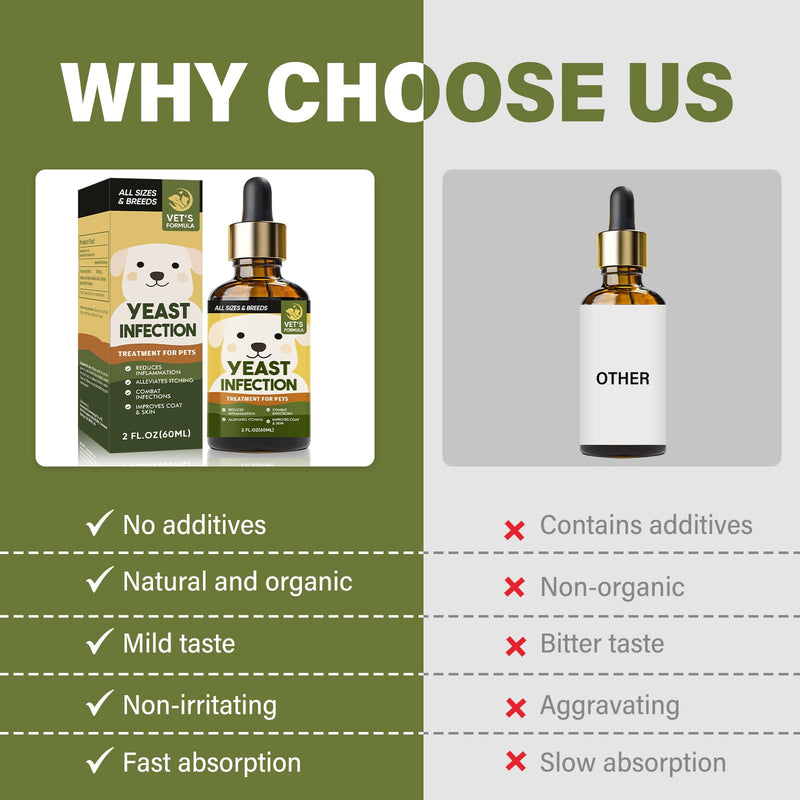 Yeast Infection Treatment for Dogs, Dog Ear Infection Treatment with Natural Ingredients, Gentle Care, Improves Skin Problems, Relief Drop for Itchy Skin for Dogs & Cats, 60ML