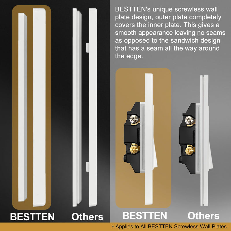 BESTTEN 2 Gang Screwless Wall Plate, 10 Pack, USWP4 Off White Series, Decorative Outlet Cover, H4.69” x W4.73”, Light Switch Cover, Double Gang Receptacle Face Plate 2 Gang 10PK Gloss Off White