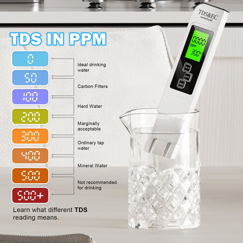 4 in 1 TDS Meter - TDS EC & Temperature(°C,°F) Meter,Accurate & Reliable Digital Water Testing Kits for Drinking Water, Tap, Well, Swimming Pool,Hydroponics, Aquarium, RO/DI System (Black & White) black & white