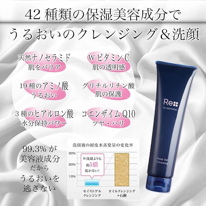 Li Darmarabo Moist Gel Cleansing, 5.3 oz (150 g), Set of 2 - NewNest Australia