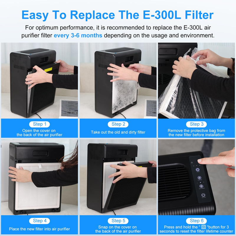 E-300L Air Purifier Official H13 Replacement Filter Compatible with MOOKA and MOOKA FAMILY E-300L Air Purifiers (White 2PC) White 2PC