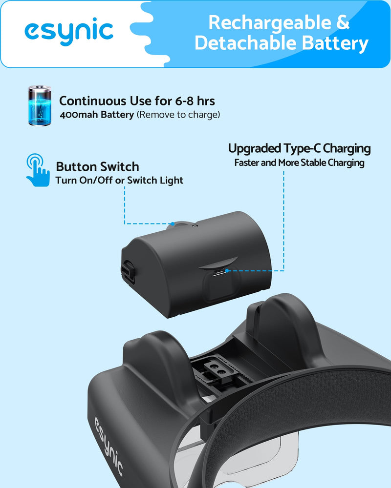 eSynic Type-C Rechargeable Magnifying Glasses Headset-Up to 14X Magnification-5 Interchangeable Lens-3 LED Lights -2 Adjustable Brightness Levels-Comfort & Fit Headband Magnifier for Crafts/Reading