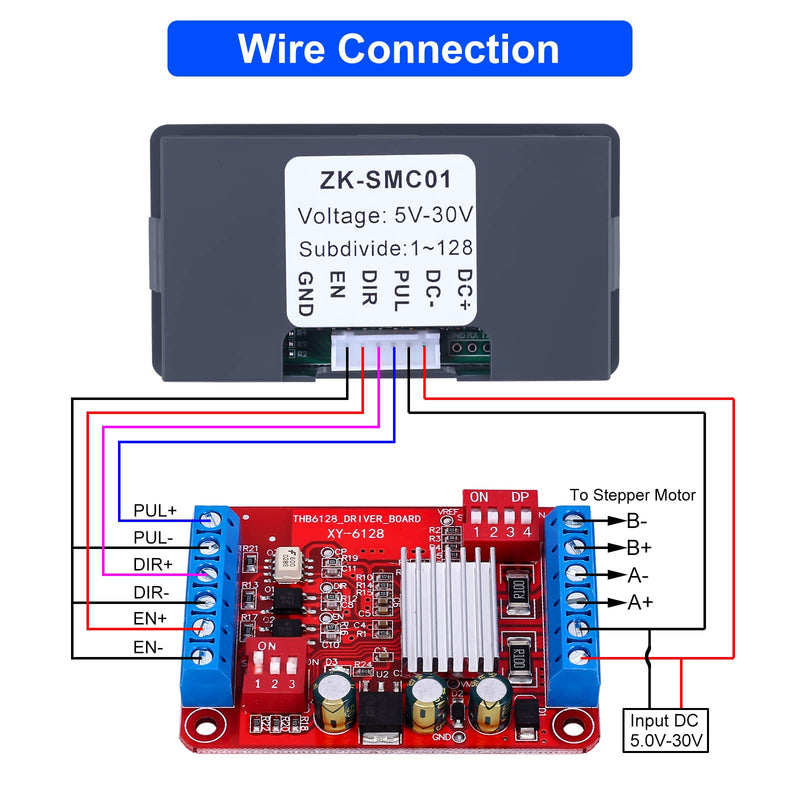 DC 5-30V CNC Stepper Motor Controller,PEMENOL 1/128 Micro-Step Resolution Forward Reverse Delay Time Angle Speed Adjustable Stepper Motor Control Module with HD Display Suit for Nema17/23 Motor