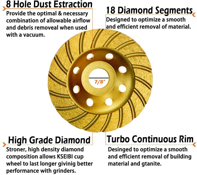 KSEIBI 644052 Super Turbo Diamond Cup wheel 4-1/2 Inch (115 mm)