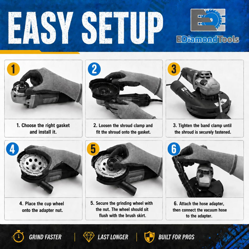 Dust Shroud for Angle Grinder 4.5-5 inch, Universal Surface Grinding Shroud Kit for Various Surfaces