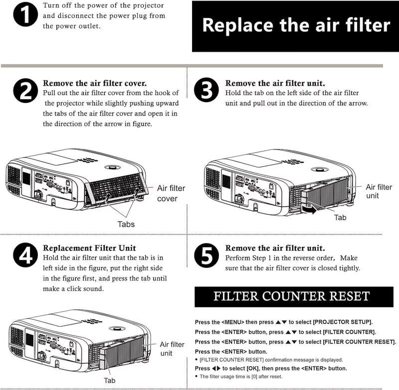 Replacement ELPAF62/V13H134AB0 Air Filter Compatible with Epson Pro Cinema LS12000 LS11000 EH-LS11000W EH-LS12000B Projectors