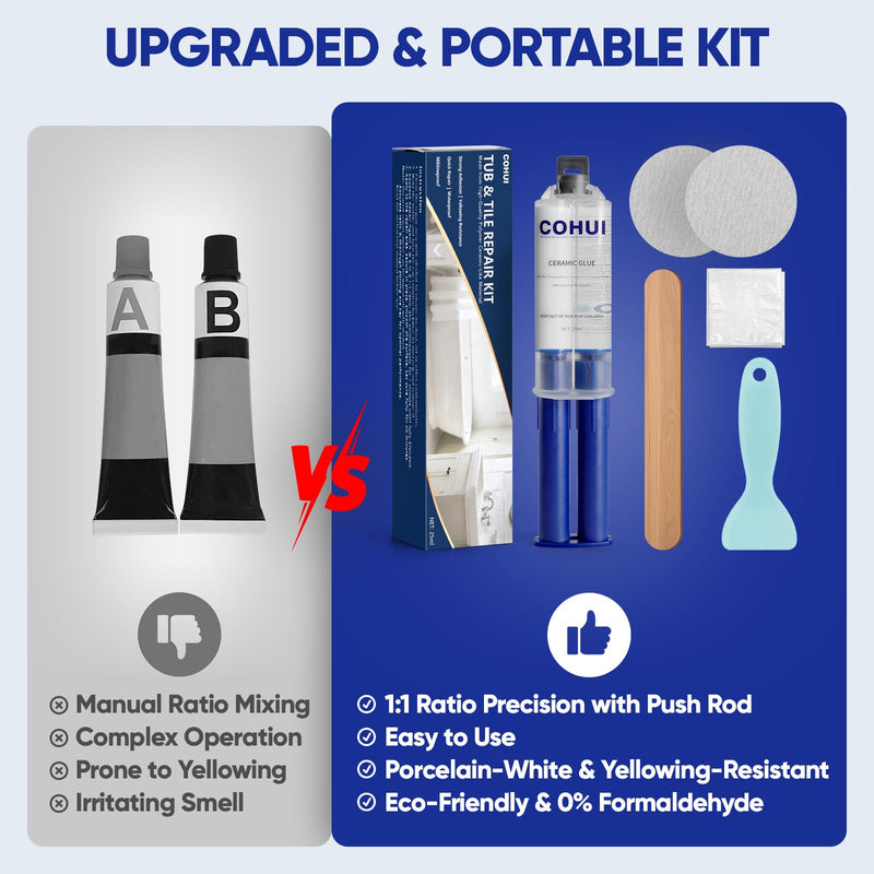 Porcelain Repair Kit White - High-Gloss Fiberglass Bathtub Tile Tub Repair Kit for Chips Cracks Scratches Rust Holes - Porcelain Sink Repair Kit for Ceramic Acrylic Tubs Toilets Fiberglass Shower