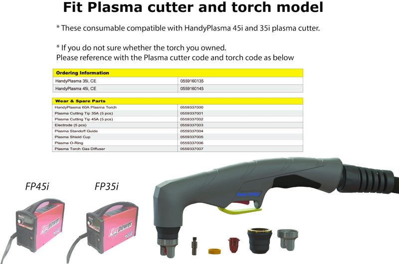 cutting consumable 45Amp kit for ESAB Handyplasma Firepower 35i - 45i,tip 1445-1902 0559337001 electrode 1445-1903 0559337003 (45i 10 kit) FP 45i kit