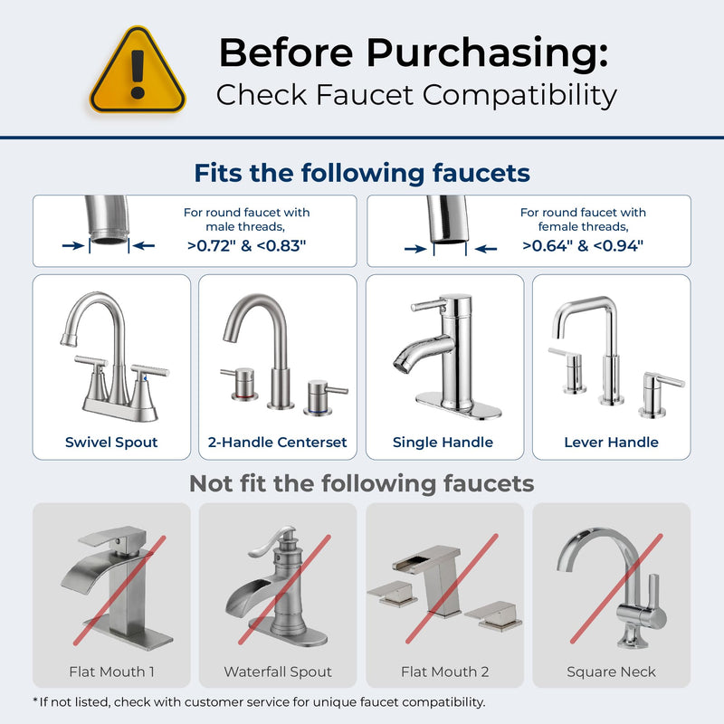 Waterdrop FC-02 Faucet Water Filter for Skin Care, Bathroom Sink Filter White Skin Care-1 Filter