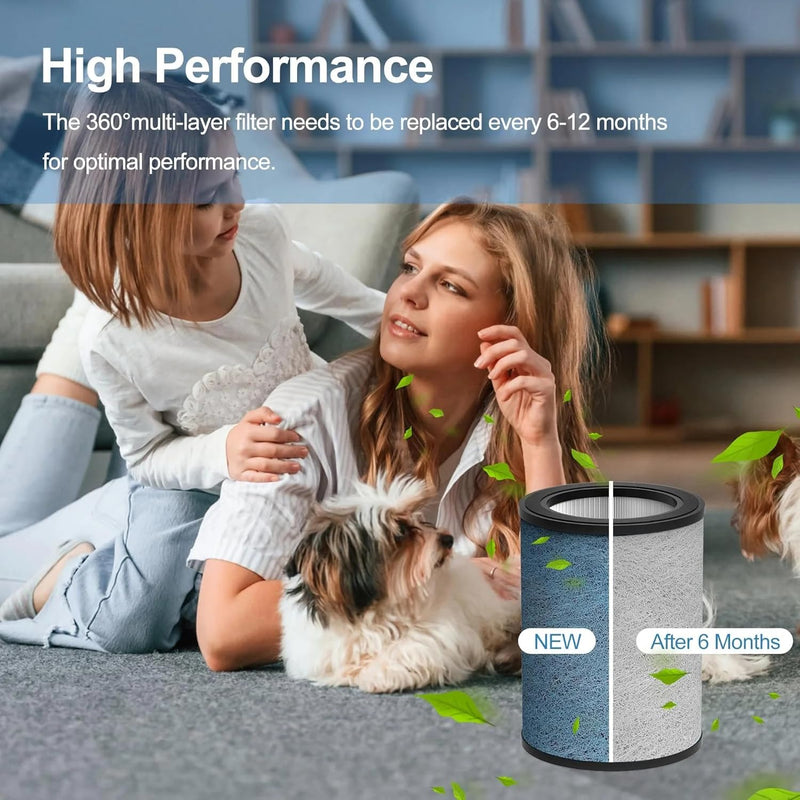 HP302 Neverchange Replacement Filter Compatible with Shark Air Purifier Max 1-Pack HP302