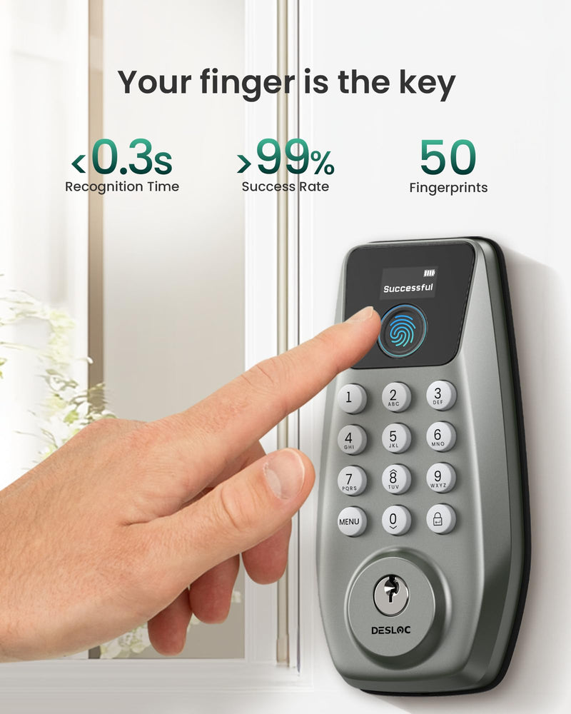 DESLOC C110 Smart Lock with LockVue Display, 3-in-1 Keyless Entry Door Lock with Fingerprint, Passcode & Key, BHMA Certified Deadbolt, Auto Lock, 12-Month Battery for Home, Apartment & Airbnb, Nickel Deadbolts