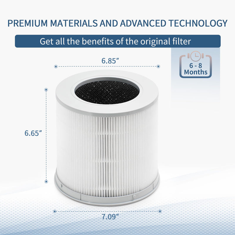 4 Compact Filter Compatible with Xiaomi 4 Compact Air Purif-ier Mi 4 Compact, Pack of 2