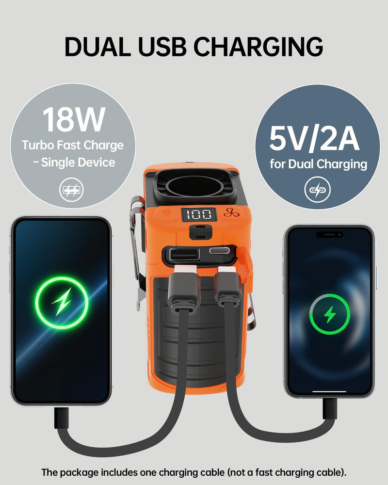 Waist Fan, 10000mAh Rechargeable Personal Fan, 8-in-1 Cooling Device, Up to 35H, 6 Speeds, 18500RPM, 59ft/s Strong Airflow, LED SOS & Red-Blue Warning Light, Hands-Free Belt Fan for Jobsite, Outdoor Orange