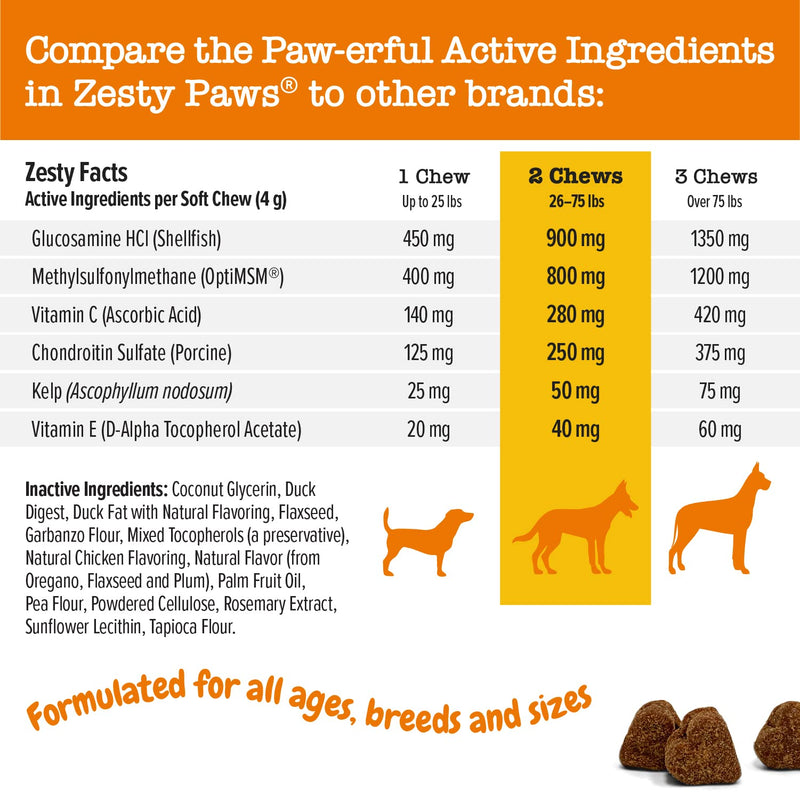 Zesty Paws Glucosamine for Dogs - Hip & Joint Health Soft Chews with Chondroitin & MSM - Functional Dog Supplement for Pet Mobility Support with Kelp + Vitamins C and E for Hips & Joints Bacon 90 Count (Pack of 1) - PawsPlanet Australia
