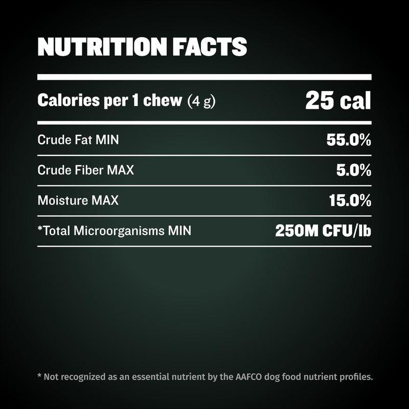 Bully Max Dog Weight Gainer Soft Chews for Puppies and Adults - High Calorie Dog Food Performance Supplement for Healthy Weight Gain, Immunity & Digestion - 75 Chews for All Breeds & Ages - 300g Pack 1 Pack