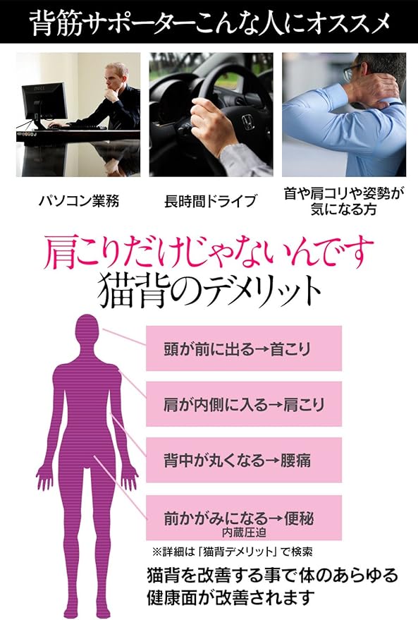 ACEFITS Back Straightening Support Brace, Corrects Bad Posture, For Men and Women - NewNest Australia