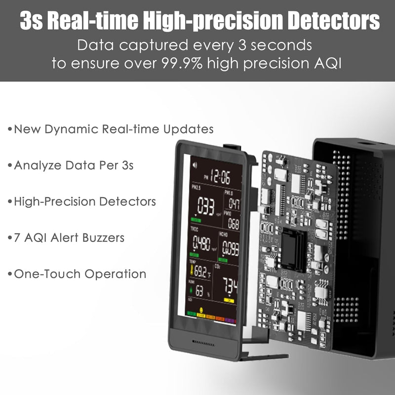 Professional Indoor Air Quality Monitor with 7X AQI Beep Alarms,16 in 1 Portable Real-Time Detector for PM2.5 | PM10 | CO2 | TVOC | HCHO | Temp | Hum for Home Cars Plants Pets (Dark Black)