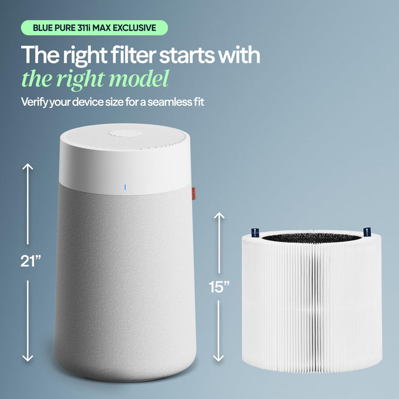 BLUEAIR Genuine Blue Pure 311i Max Air Purifier Replacement Filter 311i Max Particle & Carbon Filter