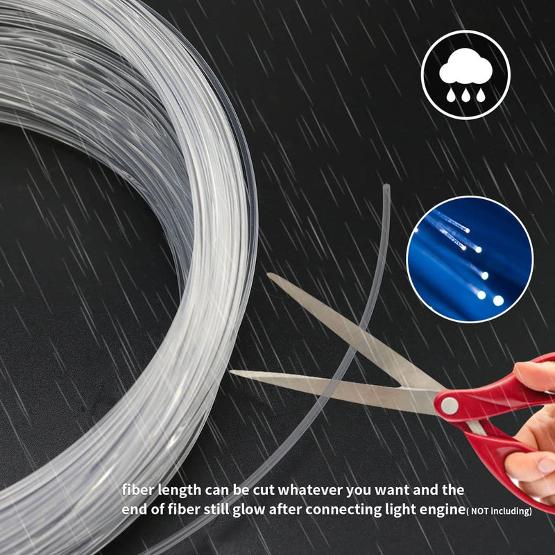 AZIMOM PMMA Plastic End Glow Fiber Optic Cable 0.75mm(0.03in) 100m(328ft)/Roll for Star Sky Ceiling All Kind Led Light Engine Driver Source 0.03in/0.75mm*328ft