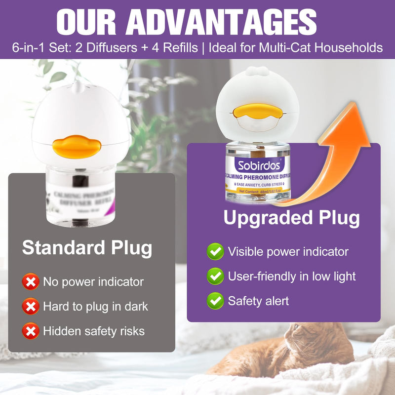 6-in-1 Cat Pheromone Calming Diffuser Kit - Relieve Anxiety, Reduce Fights/Scratching, 2 Plugs + 4 Refills, 120 Days (Purple, L) Purple