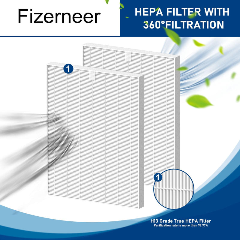 D360 Ture HEPA Replacement Filter Compatible with Winix D360 Air Cleaner Purifier, Item Number 1712-0101-02, 2 Ture HEPA Filter Only 2 Pack