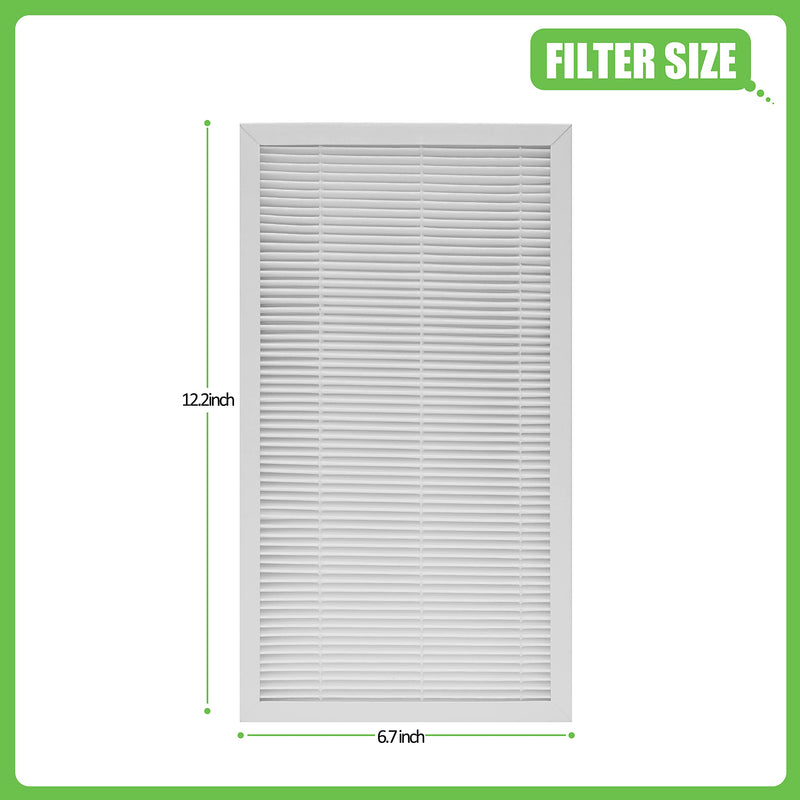 F1 Filter Allergen Reduction, Replacement Filter Compatible with Filtrete C01 T02 Room Air Purifier FAP-C01-F1 and FAP-T02-F1,2 Pack 2
