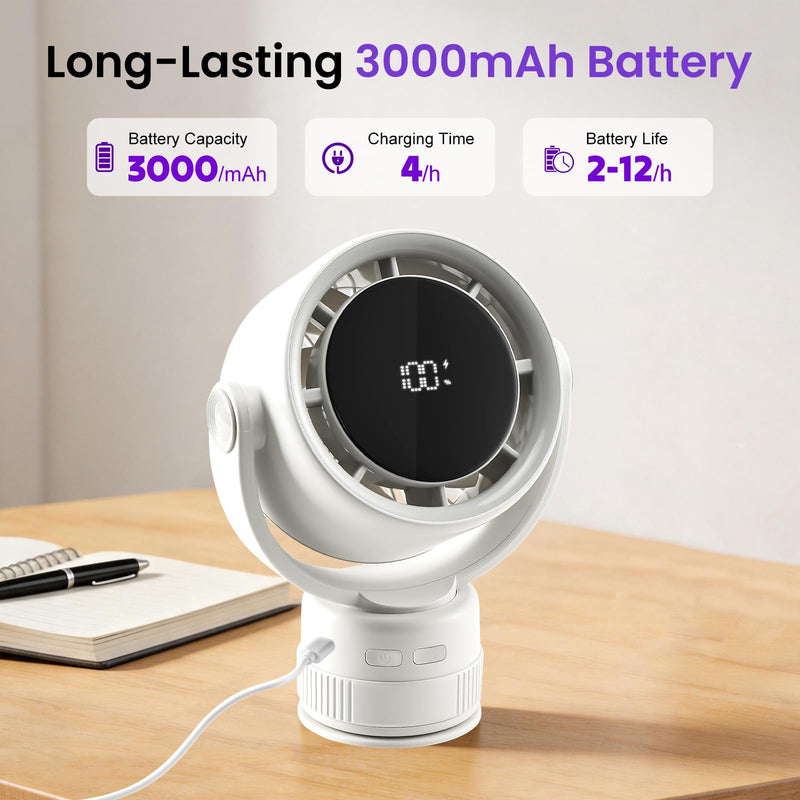 Desk Fan - 120° Oscillating Portable Table Fan, Rechargeable Wall Mount Air Circulator with Twist-Lock Suction Cup for Kitchen, Bathroom, Office and Travel, White