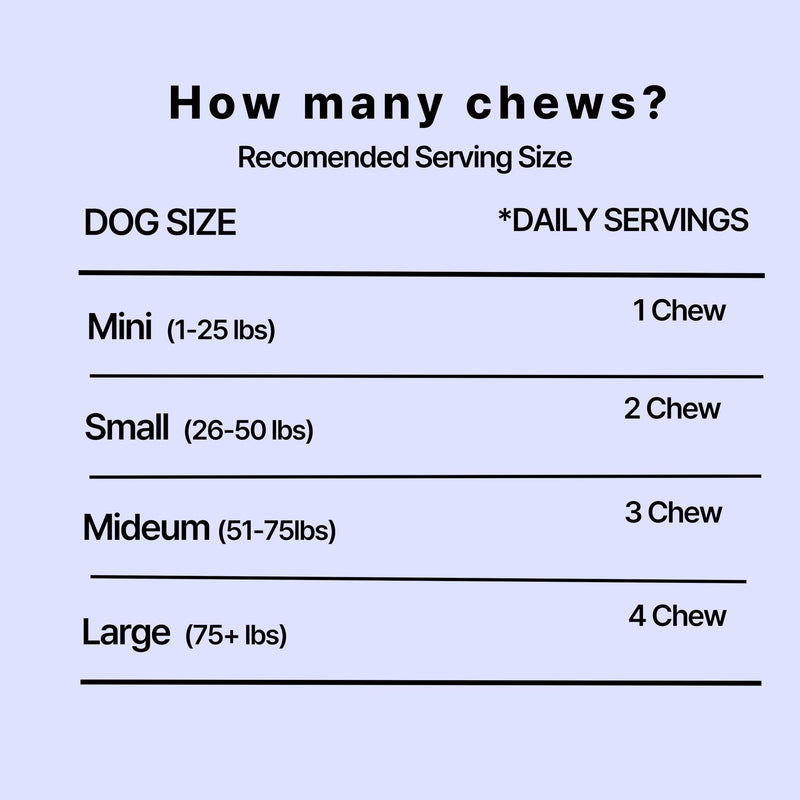 Hemp Calming Chews for Dogs – 120 Soft Chews – Anxiety & Stress Relief – Separation, Barking, Thunderstorms – Melatonin & Hemp Oil – Made in USA