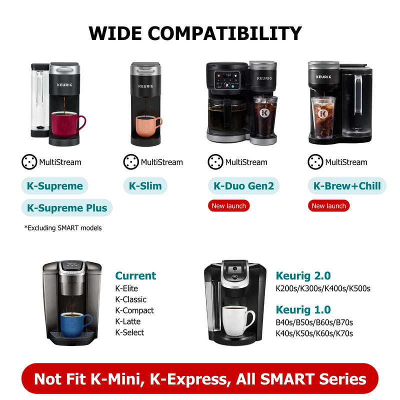Reusable K Cups for Keurig, 2-Pack Universal K CUP Refillable Coffee Pods with 5 Holes, Designed for Keurig K Supreme, K Slim, K-Duo Gen2, K-Brew Chill with MultiStream Technology Black - 2 Pack