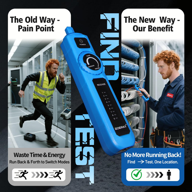 Wire Tracer, Network Cable Tester with Auto Wake Function - Locate, Test, Tone in One Step Safe for POE Switch Tracing, Anti-Interference, for Continuity, Wire Map, Open/Short, Long-Lasting