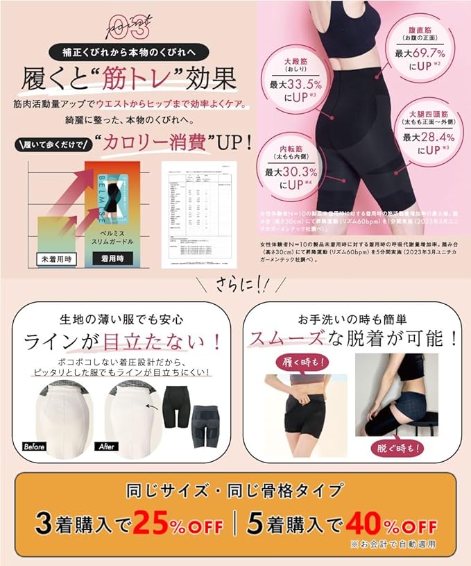 Bel-Miss Women's Official Compression Girdle, 1 Piece, Bone-Specific, High Waist, Beautiful Tightening, Bodywork Class, Postpartum, Pelvic Belt, Straight, Natural, Wave Diet - NewNest Australia