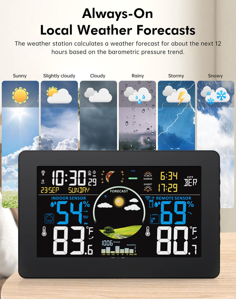 Weather Station Wireless Indoor Outdoor Thermometer, 7.5" VA Display with Remote Sensor, Home Weather Station with Weather Forecast, Temperature, Humidity, Atomic Clock, Moon Phase Black