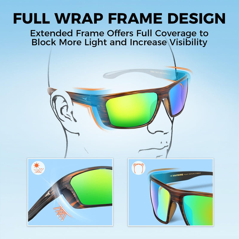 KastKing Huzzah Polarized Sport Sunglasses for Men and Women, Ideal for Driving Fishing Cycling and Running,UV Protection Frame: Gloss Tal Brown /Lens: Chartreuse Mirror