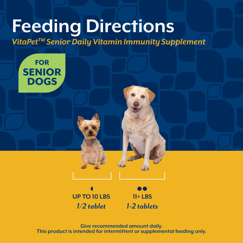 NaturVet –VitaPet Senior Daily Vitamins for Senior Dogs – Plus Glucosamine – Full Spectrum of Vitamins & Minerals – Enhanced with Glucosamine for Added Joint Support – 60 Time Release Tablets 60 Chewable Tabs