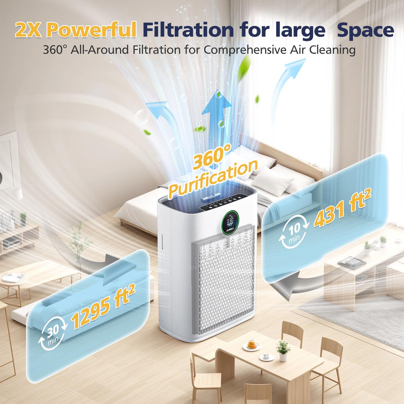 4-Pack HAP603 Replacement Filter For ECOSELF HAP603 & HAP603WF Air Purifier White 4 Pack
