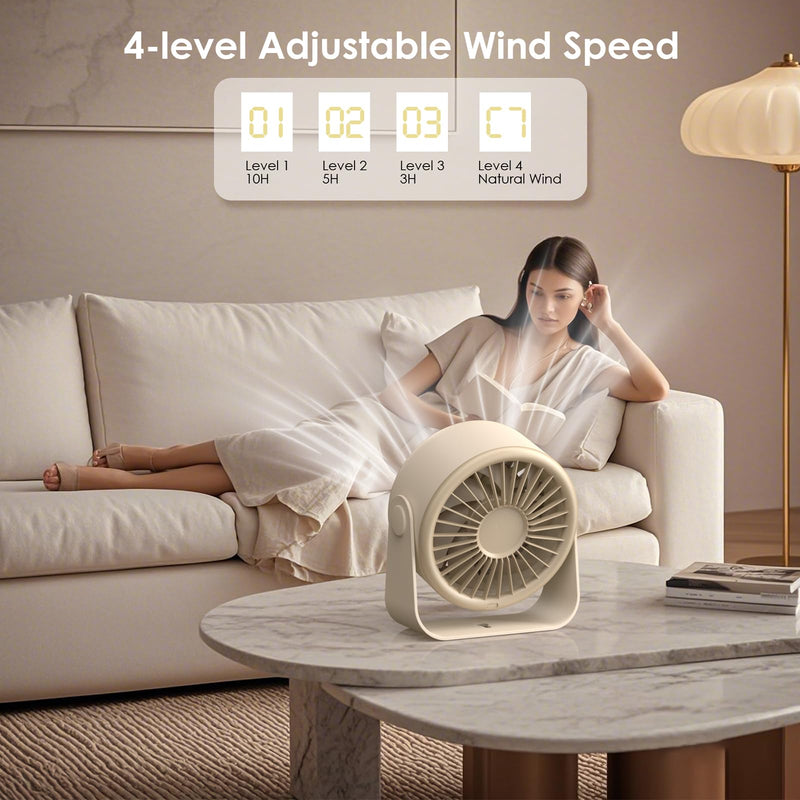Minthouz Quiet Desktop & Wall-Mountable Fan, 4 Speeds with 90° Oscillation, USB-C Fast Charging, 3000mAh Rechargeable Battery, Digital Speed Display, Portable Cooling Fan